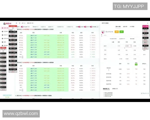 利用计算器精准分析足球胜平负结果的竞猜策略与技巧分享